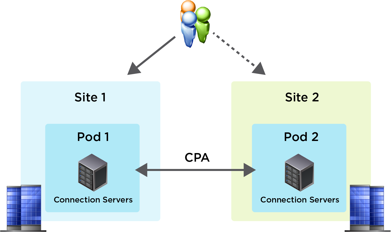 A diagram of a cpa

Description automatically generated with low confidence